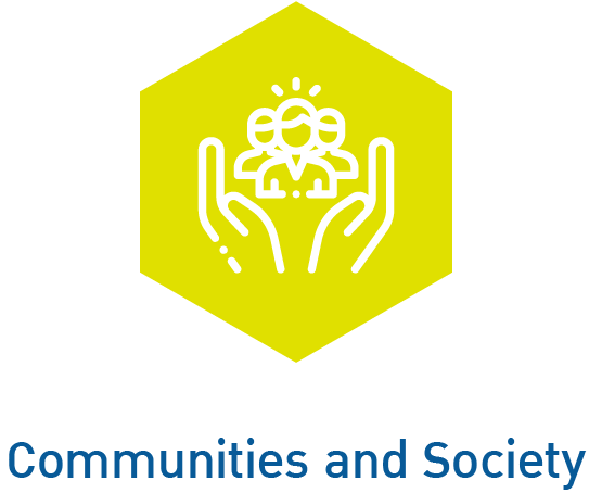 communities and social