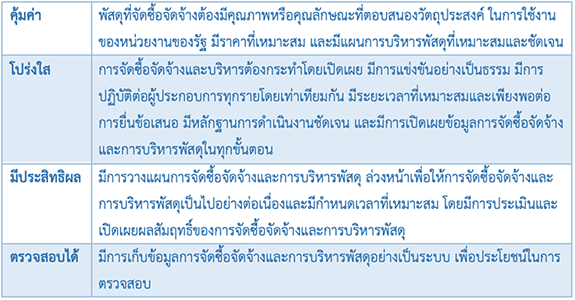 Screen-Shot-2563-03-27-at-17.51.17 Screen-Shot-2563-03-27-at-17.51.17