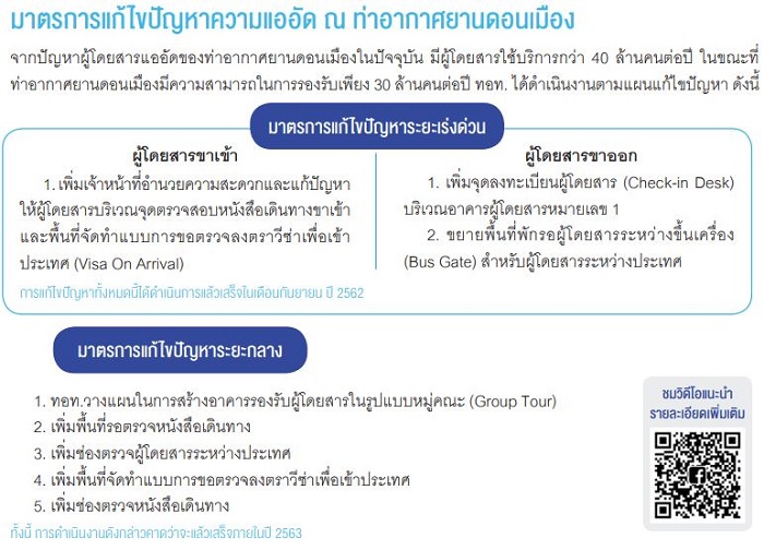 แผนแม่บท5 แผนแม่บท5