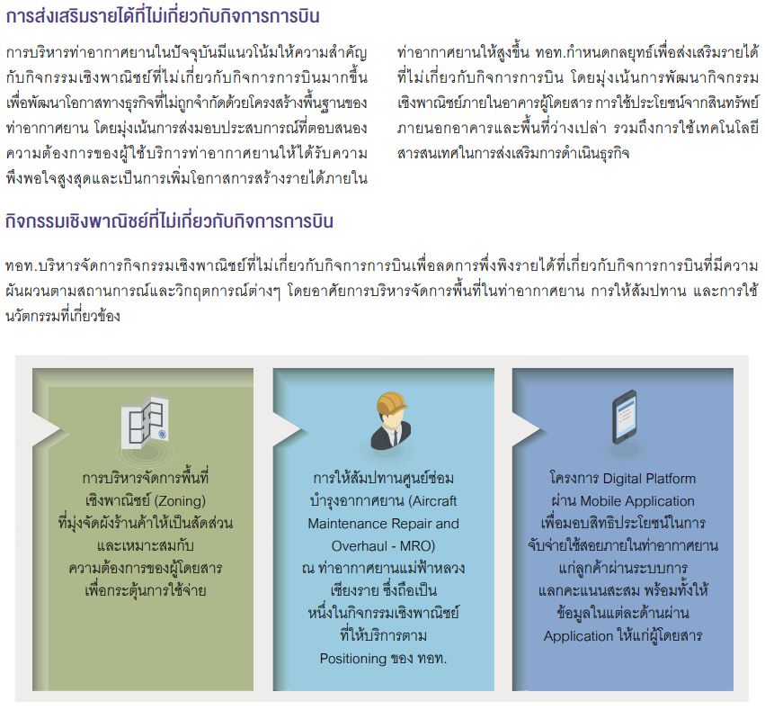 การส่งเสริมรายได้ การส่งเสริมรายได้